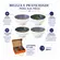 Kit 4 Bowls Tigelas Cerâmica Decorados Duo 280ml Caixa Presente