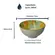 Kit 2 Bowls Tigelas Cerâmica Primavera 280ml Caixa Presente
