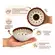 Jogo Bowls Cerâmica 2 Pcs Florata Listrado 11,5cmx6cm 280ml